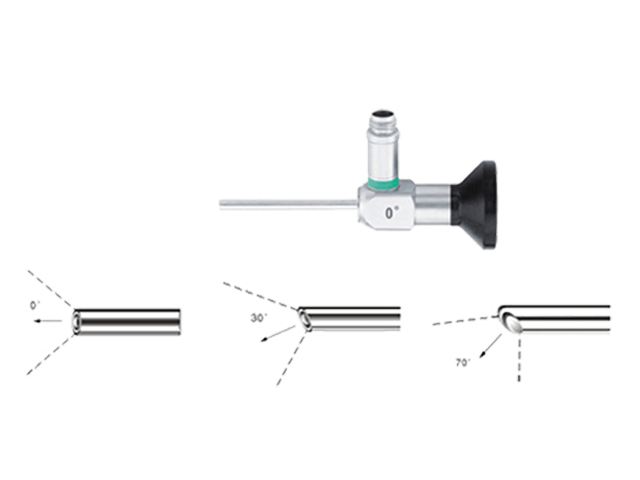 SY-EBH ENT Instruments(Rigid)